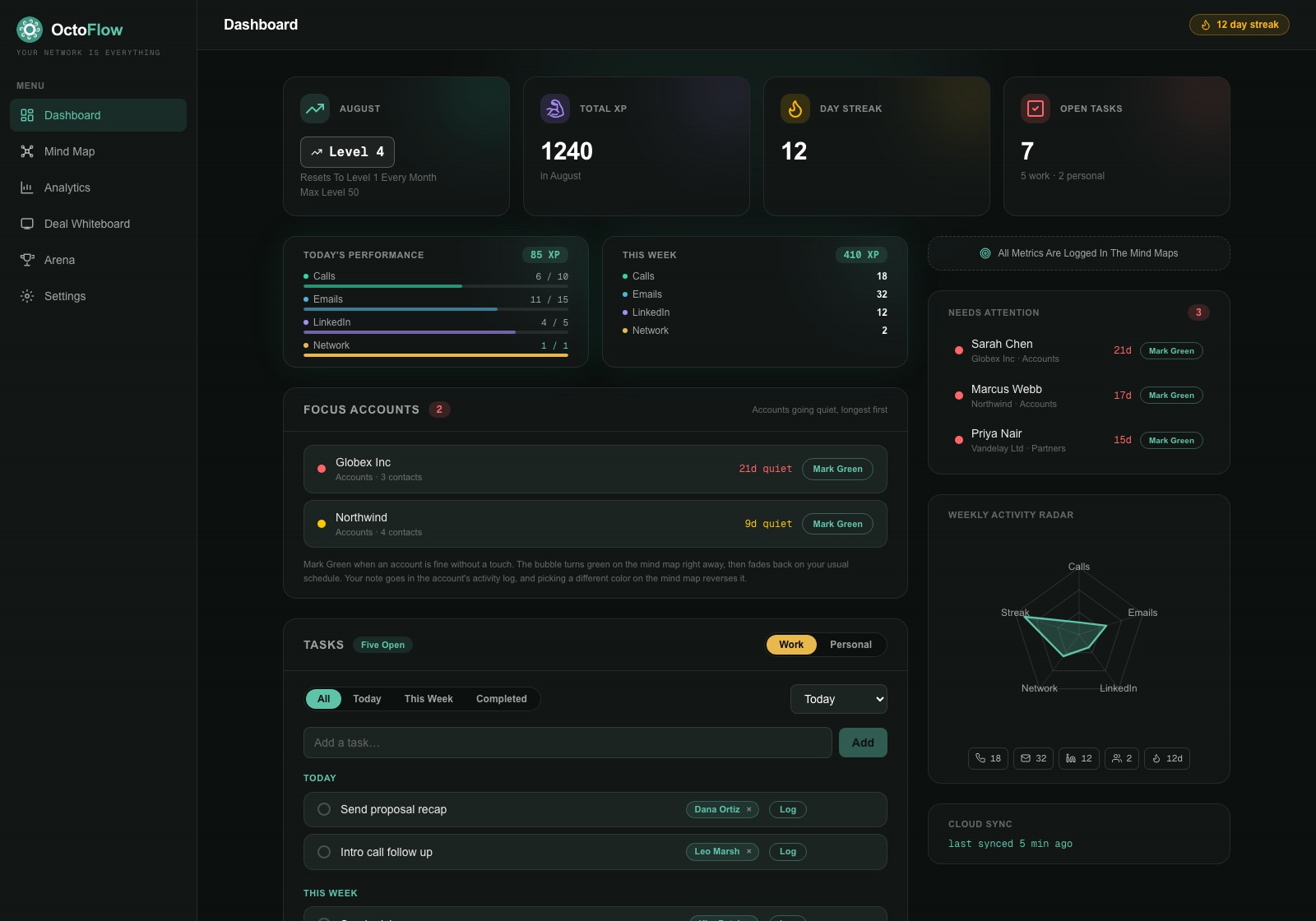 The OctoFlow web dashboard